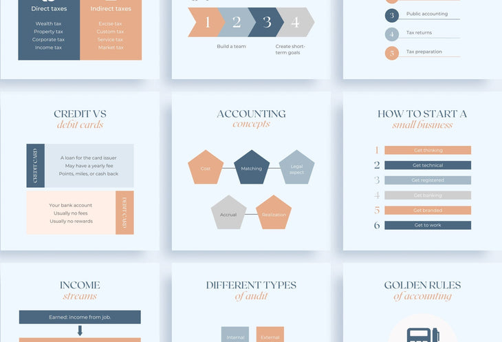 Ladystrategist 20 Accounting Infographics Instagram Posts Fully Editable Canva Templates instagram canva templates social media templates etsy free canva templates