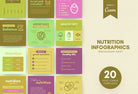 Ladystrategist 20 Nutrition Infographics Instagram Posts Fully Editable Canva Templates V2 instagram canva templates social media templates etsy free canva templates