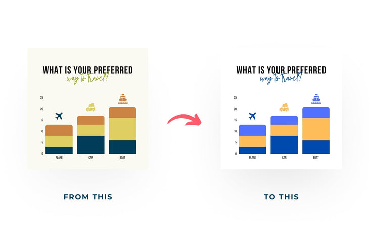 Ladystrategist 20 Travel Infographics Instagram Engagement Posts Fully Editable Canva Templates instagram canva templates social media templates etsy free canva templates