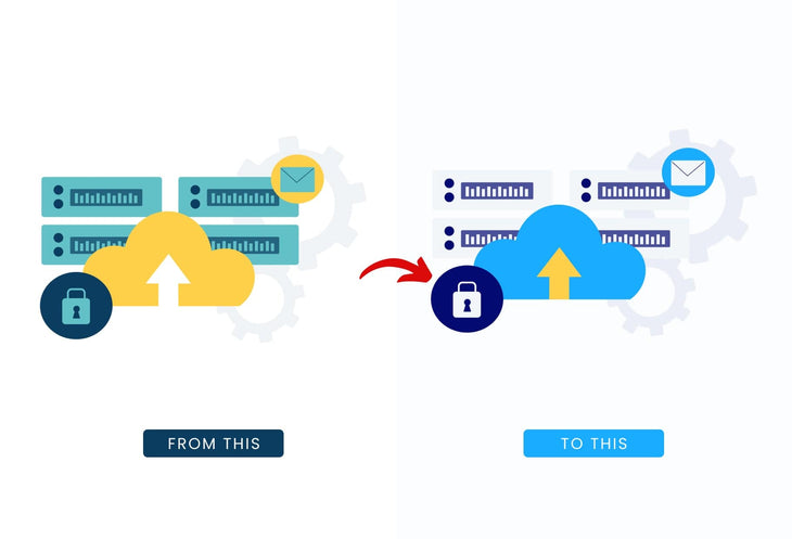 Ladystrategist 20 Unique Privacy and Big Data Conceptual Illustrations Fully Editable in Canva instagram canva templates social media templates etsy free canva templates