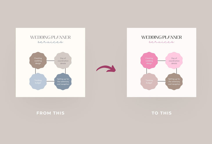 Ladystrategist 20 Wedding Infographics Instagram Posts Fully Editable Canva Templates V2 instagram canva templates social media templates etsy free canva templates