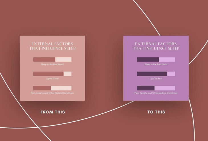 Ladystrategist 20 Wellness Tips and Infographics - Instagram Engagement Posts - Fully Editable Canva Templates instagram canva templates social media templates etsy free canva templates