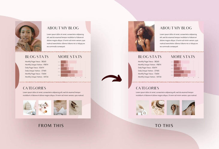 Ladystrategist 4 Page Media Kit Canva Template for Influencers Rose Gold instagram canva templates social media templates etsy free canva templates
