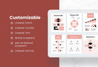Ladystrategist Amelia Lead Magnet Editable Canva Template instagram canva templates social media templates etsy free canva templates